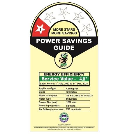 Crompton Hill Briz 1200 mm Ceiling Fan, 2 Years Warranty, Brown, Pack of 1-6