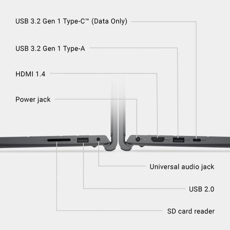 Dell 15 Laptop, Intel Core 3-100U, 8GB DDR4 RAM, 512GB SSD, Intel UHD Graphics, 15.6 inch (39.62 cm) FHD Anti-Glare 250nits, Windows 11 Home, MS Office 2021, McAfee 1 Year, Carbon Black, DC15250-9