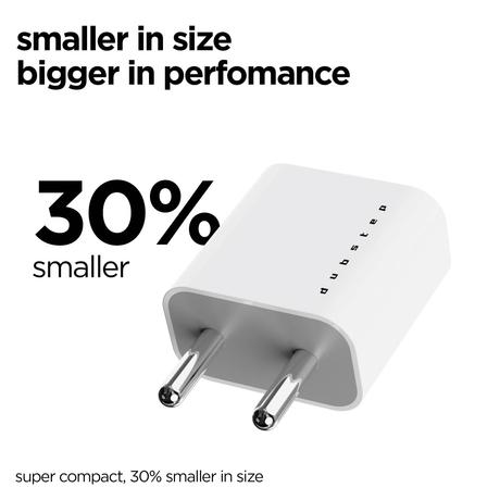 NU Republic Dubstep Sprint All-in-one 30W 6A Charger with Type-C to Type-C Cable Supports Samsung, Xiaomi Phones,Nothing, all android and iPhone (White, Red, Cable Included)-5