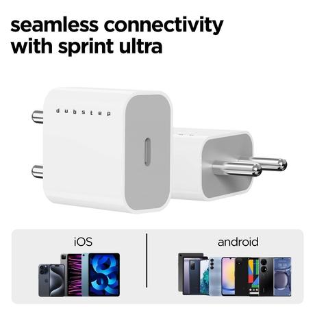 NU Republic Dubstep Sprint All-in-one 30W 6A Charger with Type-C to Type-C Cable Supports Samsung, Xiaomi Phones,Nothing, all android and iPhone (White, Red, Cable Included)-7