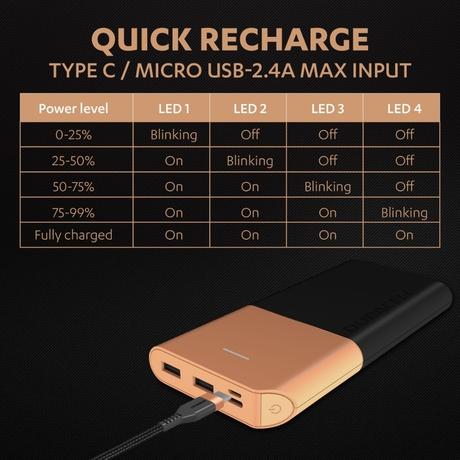 Duracell 20000 mAh Slimmest Power Bank-3
