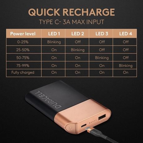 Durcell 10000 mAH Wireless Powerbank-3