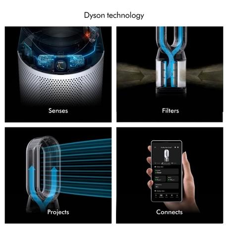 Buy Dyson HP11 Hot & Cool Air Purifier, White at Reliance Digital