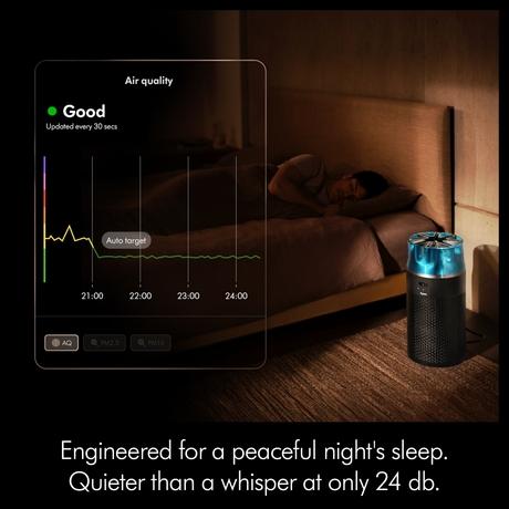 Dyson Hushjet Compact Air Purifier, Black-7