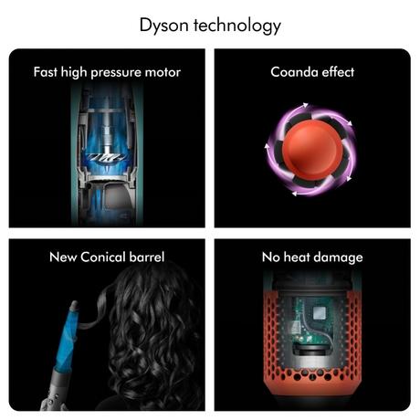 Dyson Airwrap i.d. 6-in-1 Multi-Styler with Styles Without Heat Damage, 7 Styling Settings, 3 Speed & 3 Heat Settings, Cold Shot, Enhanced Coanda Airflow, Versatile Styling (Ceramic Pink & Rose Gold)-7