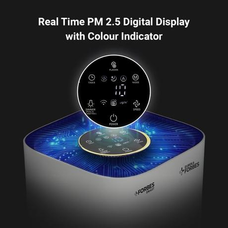 Eureka Forbes Smart Air Purifier 355, True HEPA H13 & Plasma Ion, Wi-Fi Enabled, 4-Stage Filtration with 360 degree Air Flow, Removes 99.97 percent PM2.5, Dust & Odour in 10 Mins, Covers up to 480 Sq.Ft (Ideal for Living Rooms)-3
