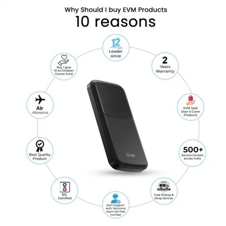 EVM Enjoy 10000 mAh Power Bank, LED indicator, Micro USB & Type-C Input, 2 USB- A Ports, Overvoltage protection, Anti Scratch & Anti Stain, Compatible With Android and iOS, Black, EVM-P0405-3