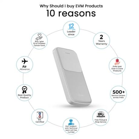 EVM Enjoy 10000 mAh Power Bank, White, EVM-P0405-3