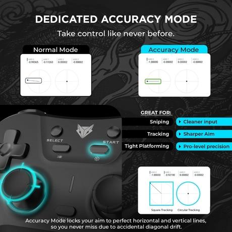 Evofox OneS Tri-Mode Wireless Gamepad Gaming Controller, Black-8
