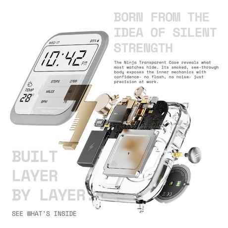 Fire-Boltt Ninja Phantom Smart Watch 46.4 mm (1.83 inch) Display, Transparent Clear Body Design, Bluetooth Calling, 120+ Sports Modes, Voice Assistant, AI Outfit Watch Face Smartwatch for Men & Women (Frost White)-10