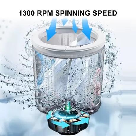 Foxsky 8 Kg Top Loading Semi-Automatic Washing Machine with 3D Scrub Technology, Aqua Wash, Maroon-6