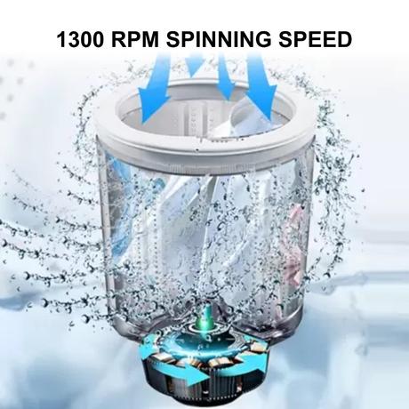 Foxsky 8 Kg Top Loading Semi-Automatic Washing Machine with 3D Scrub Technology, Aqua Wash, Maroon-6