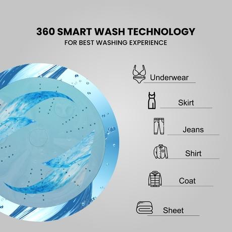 Foxsky 9.5 Kg Top Loading Semi-Automatic Washing Machine with 3D Scrub Technology, Aqua Wash, Maroon-8