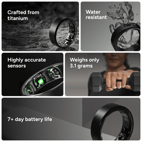 Gabit Ring Sizing Kit-2