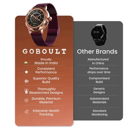 GOBOULT Alora Smartwatch with 3.02 cm (1.19 inch) AMOLED Screen, 800 Nits Brightness, Working Crown, BT Calling, Health Monitor, Multiple Sports Modes, Red Wine-2