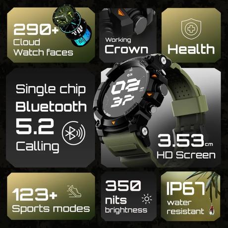GOBOULT Thrux Bluetooth Calling Smartwatch with 3.53 cm (1.39 inch) HD Display, Working Crown, Health Monitoring and 123+ Sports modes, Black-1