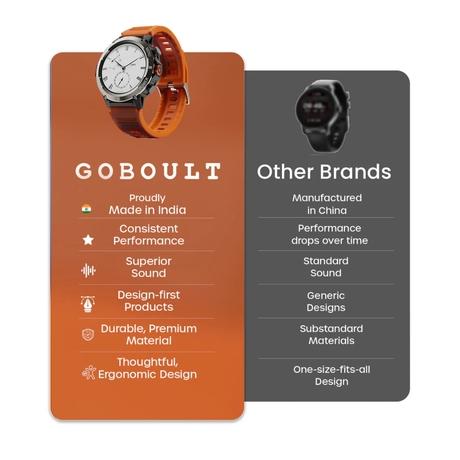 GOBOULT Tuff Hawk Smartwatch with 3.53 cm (1.39 inch) TFT Screen, 450 Nits Brightness, Working Crown, BT Calling, Health Monitor, Multiple Sports Modes, Saffron-2