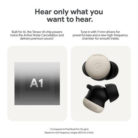 Buy Google Pixel Buds Pro2 ANC TWS Earbuds, Porcelain at Reliance