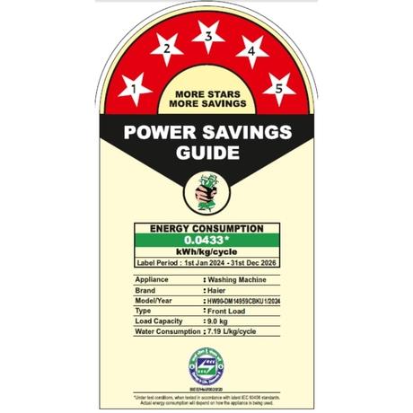 Haier 9 Kg Direct Motion Motor Fully Automatic Front Load Washing Machine, Black, HW90-DM14959CBKU1-7