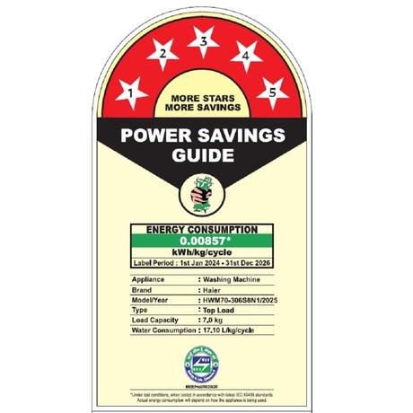 Haier 7 Kg Top Loading Fully Automatic Washing Machine, HWM70-306ES5N1, Dark Jade-8