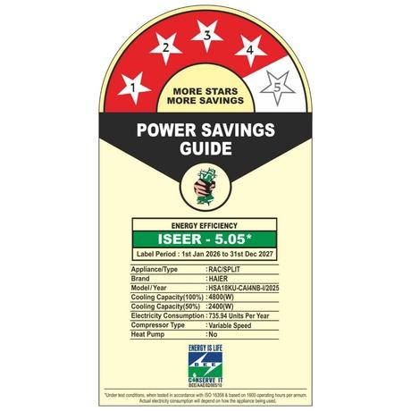 Haier 1.5 Ton 4 Star Inverter Split Air Conditioner, HSA18KU-CAI4NB-I-10