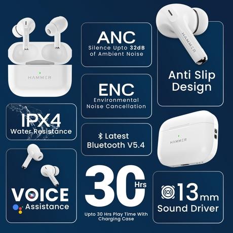 HAMMER Aeromax ANC (32 dB) TWS, BT v5.4, Low Latency, In-Ear Bluetooth Earbuds with Clear ENC Calling, Quad Mics, Type-C, Touch Controls, Deep Bass, 30 Hrs Playtime (White)-1