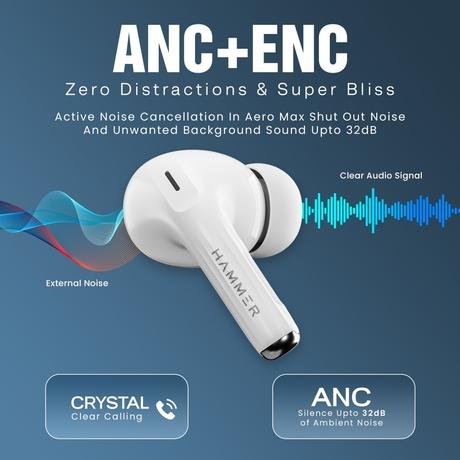 HAMMER Aeromax ANC (32 dB) TWS, BT v5.4, Low Latency, In-Ear Bluetooth Earbuds with Clear ENC Calling, Quad Mics, Type-C, Touch Controls, Deep Bass, 30 Hrs Playtime (White)-2