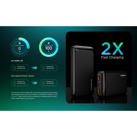 Hammer Ultra Charge Y20 20000 mAh 22.5 W Power Bank-1