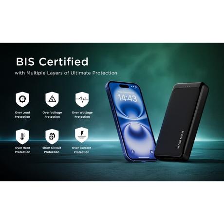 Hammer Ultra Charge Y20 20000 mAh 22.5 W Power Bank-2