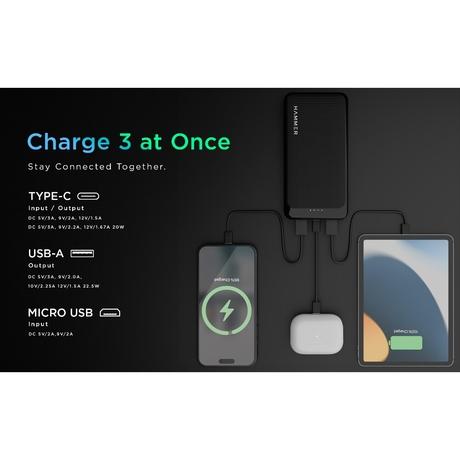 Hammer Ultra Charge Y20 20000 mAh 22.5 W Power Bank-4