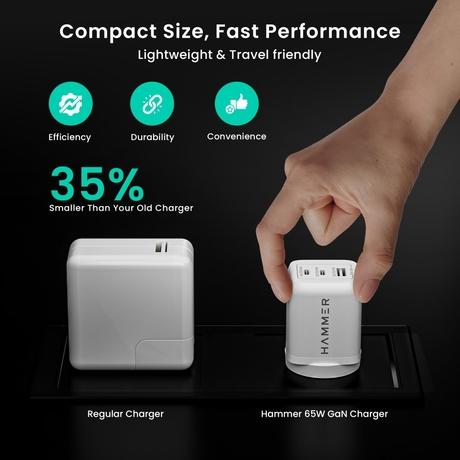 Hammer 65 W GaN Charger, White-1