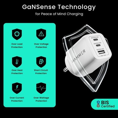 Hammer 65 W GaN Charger, White-4