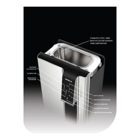 Havells Gracia Alkaline, 7.5 Litres, 60 Watts, RO + UV Water Purifier, 8 Stage Purification Technology, Silver and Black-4