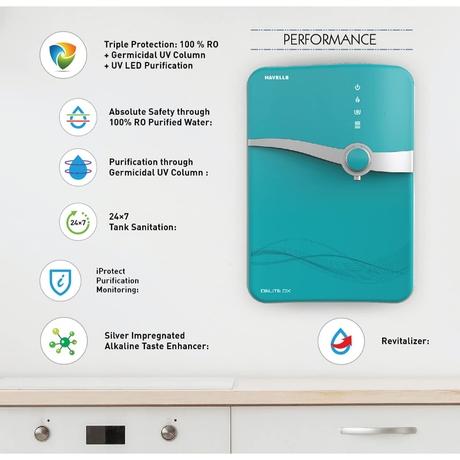 Havells Delite DX 6.5 L RO + UV Water Purifier, Blue-3