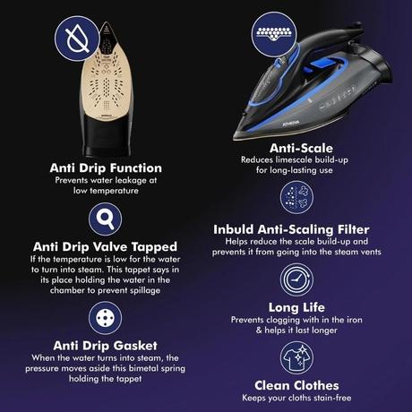 Havells Athena 3000 Watts Steam Iron, Black-4
