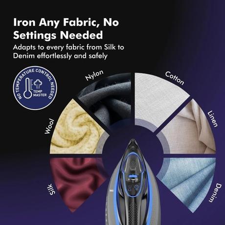 Havells Athena 3000 Watts Steam Iron, Black-8