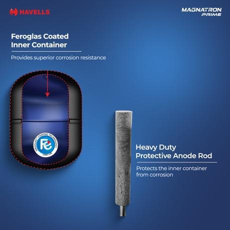 Havells Magnatron Prime 25 L Storage Water Heater with Induction Technology, No Heating Element, 25% Faster Heating, Scaling Resistance, Energy Saving, Eco Mode & Remote Control (Hard Water Suitable)-6