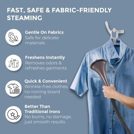 Havells Fyber 1600 W Standing Garment Steamer, 1.3 L Tank, 35 g/min Steam, Purple-9