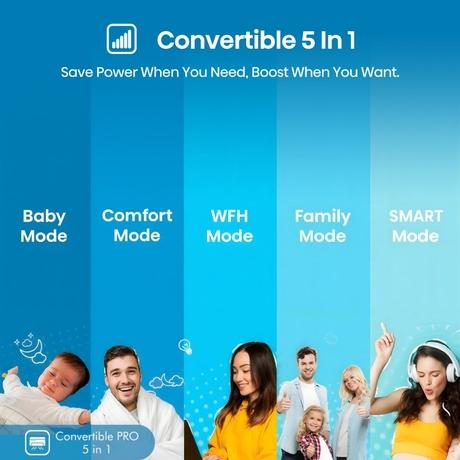 Hisense IntelliCool 1 Ton 3 Star Inverter Split AC, AS-12TR4RGRCB02-4