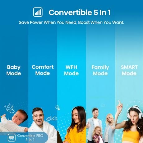 Hisense IntelliCool 1 Ton 3 Star Inverter Split AC, AS-12TR4RGRCB02-4