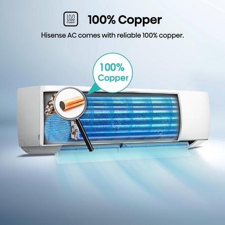 Hisense IntelliCool 1 Ton 3 Star Inverter Split AC, AS-12TR4RGRCB02-7