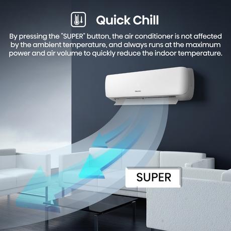 Hisense IntelliCool Pro 1.5 Ton 3 Star Inverter Split AC, AS-18TW4RXSKG02-2