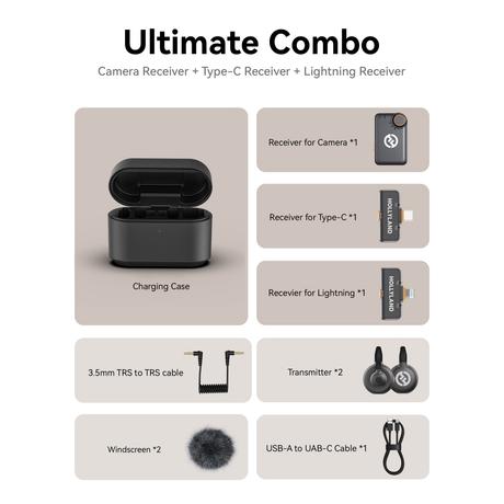 Hollyland Lark M2S Ultimate Combo Wireless Microphone, Black-9