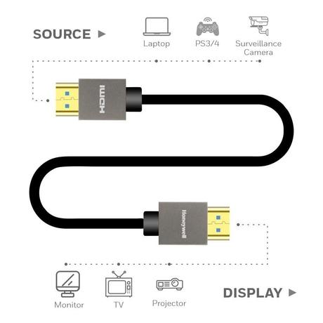 Honeywell HDM2MSLM 3 meter High Speed Short Collar HDMI Cable with Ethernet-1