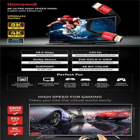 Honeywell HDM2MV2.1HDMI 2 meter HDMI Cable with Ethernet-1