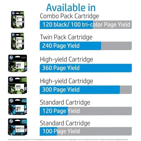 HP 802 Ink Cartridge, Black-1