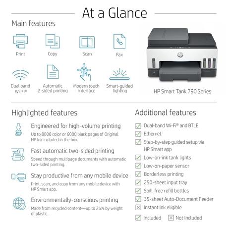 HP 790 Ink Tank Multi-function Colour Wi-Fi Printer-6