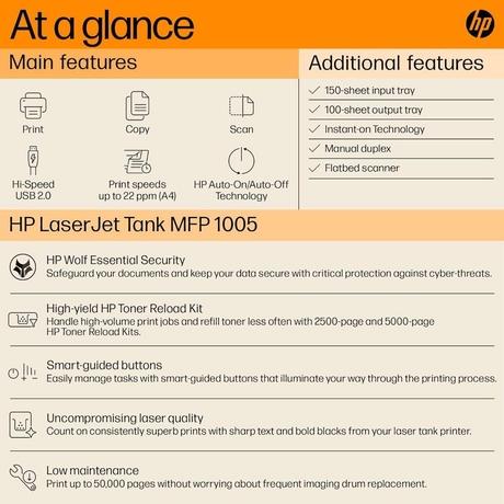 HP 1005W Laser Multi-function Wi-Fi Printer-3
