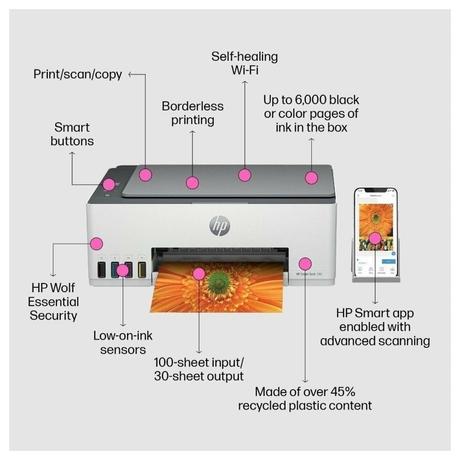 HP Smart Tank 580 AIO Wi-Fi Colour Wireless Solid Ink Printers with 1 Extra Black Ink Bottle (Upto 8000 Black & 6000 Colour Prints) + 1 Year Extended Warranty with PHA Coverage, Print, Scan & Copy-7