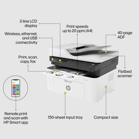 HP MFP Laser Printer 1188FNW-1